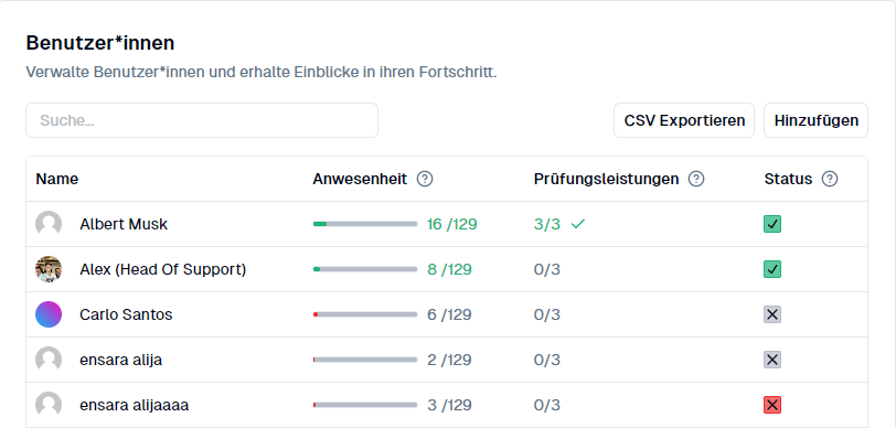 Analytics Course Goals de